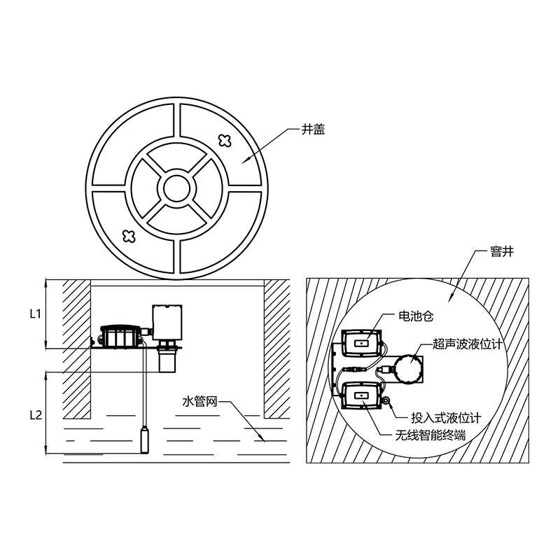 MD-UL271 無線窨井水位監(jiān)測(cè)儀